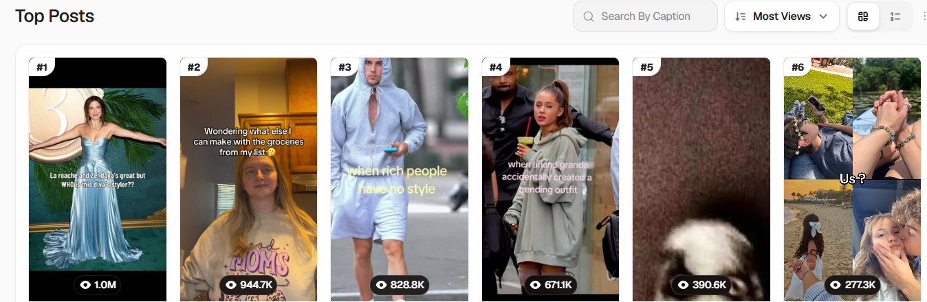 The campaign's top six posts ranked by views, from 1.0M down to 277K.